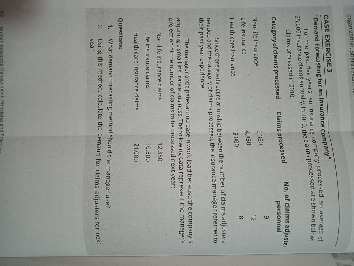 organization. Shale Tesuilu
CASE EXERCISE 3
"Demand Forecasting for an Insurance Company
25,000 insurance claims annually. In 2010, the claims processed are shown below
Claims processed in 2010:
Category of claims processed
personnel
6.
Non-life insurance
9,350
12
Life insurance
4,880
Health care Insurance
15,000
8.
Since there is a direct relationship between the number of claims adjusters
needed and the category of claims processed, the insurance manager referred to
their past year experience.
The manager anticipates an increase in work load because the company is
acquiring a small insurance business. The following data represent the manager's
projection of the number of claims to be processed next year:
Non-life insurance claims
12,350
Life insurance claims
10,500
Health care insurance claims
21,000
Questions:
1.
What demand forecasting method should the manager use?
2.
Using this method, calculate the demand for claims adjusters for next
year.
"Demand for an Company"
For the past five years, an an of
25,000 claims In the claims are below:
Human Resource Management: Principles and
