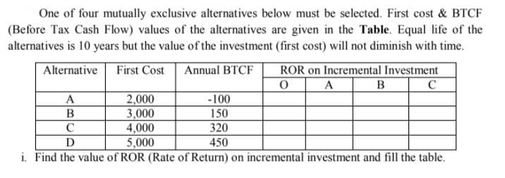 One of four mutually exclusive alternatives below must be selected. First cost & BTCF
(Before Tax Cash Flow) values of the alternatives are given in the Table. Equal life of the
alternatives is 10 years but the value of the investment (first cost) will not diminish with time.
Alternative
First Cost
ROR on Incremental Investment
B
Annual BTCF
C
2,000
3,000
4,000
-100
В
150
320
D
5,000
450
i. Find the value of ROR (Rate of Return) on incremental investment and fill the table.
