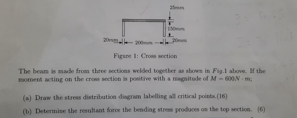 20mm
200mm -
25mm
150mm
1
20mm
Figure 1: Cross section
The beam is made from three sections welded together as shown in Fig.1 above. If the
moment acting on the cross section is positive with a magnitude of M = 600N-m;
(a) Draw the stress distribution diagram labelling all critical points. (16)
(b) Determine the resultant force the bending stress produces on the top section. (6)
