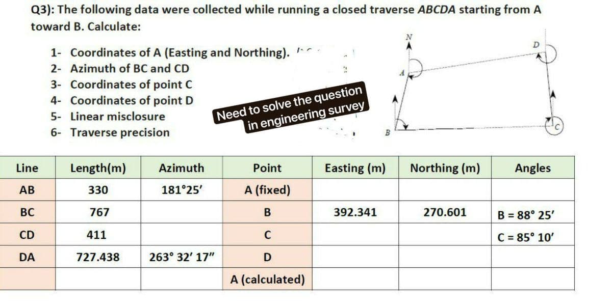 Q3): The following data were collected while running a closed traverse ABCDA starting from A
toward B. Calculate:
N
1- Coordinates of A (Easting and Northing).
2- Azimuth of BC and CD
3- Coordinates of point C
4- Coordinates of point D
Need to solve the question
in engineering survey
5- Linear misclosure
6- Traverse precision
Line
Length(m)
Azimuth
Point
Easting (m)
Northing (m)
Angles
АВ
330
181°25'
A (fixed)
BC
767
B
392.341
270.601
B = 88° 25'
CD
411
C = 85° 10'
DA
727.438
263° 32' 17"
D
A (calculated)
