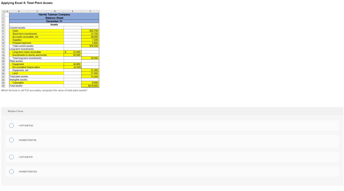 Applying Excel 4: Total Plant Assets
1
2
3
4
5
6
7
8
9
10
11
12
13
14
15
16
17
18
19
20
21
22
23
24
A
B
Current assets
Cash
Short-term investments
Accounts receivable, net
Supplies
Prepaid expenses
Total current assets.
Long-term investments
Land
www.
Long-term notes receivable
Investments in stocks and bonds
Total long-term investments
Plant assets:
Equipment
Accumulated Depreciation
Equipment, net
Total plant assets
Intangible assets:
Multiple Choice
с
=+E17-E18+F20
=SUM(E17,E18,F19)
=+E17-E18+F19
D
Harriet Tubman Company
Balance Sheet
December 31
Assets
Copyrights
Total assets
Which formula in cell F21 accurately computes the value of total plant assets?
=SUM(E17,E18,F20)
$
E
33,000
26,000
46,800
(9,400)
F
$20.700
15,700
29,000
7,300
5,800
$78,500
59,000
37,400
37,000
74,400
8,000
$219,900