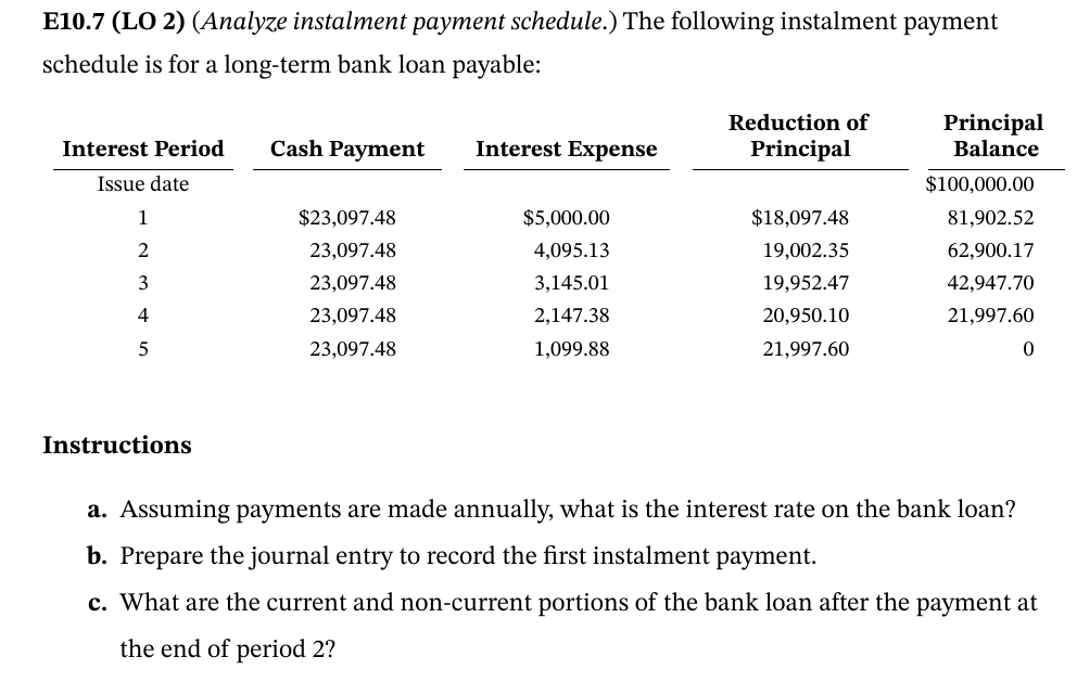 E10.7 (LO 2) (Analyze instalment payment schedule.) The following instalment payment
schedule is for a long-term bank loan payable:
Interest Period
Issue date
1
2
3
4
5
Instructions
Cash Payment
$23,097.48
23,097.48
23,097.48
23,097.48
23,097.48
Interest Expense
$5,000.00
4,095.13
3,145.01
2,147.38
1,099.88
Reduction of
Principal
$18,097.48
19,002.35
19,952.47
20,950.10
21,997.60
Principal
Balance
$100,000.00
81,902.52
62,900.17
42,947.70
21,997.60
0
a. Assuming payments are made annually, what is the interest rate on the bank loan?
b. Prepare the journal entry to record the first instalment payment.
c. What are the current and non-current portions of the bank loan after the payment at
the end of period 2?