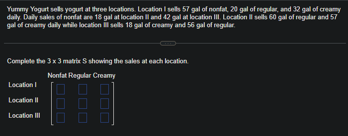 Yummy Yogurt sells yogurt at three locations. Location I sells 57 gal of nonfat, 20 gal of regular, and 32 gal of creamy
daily. Daily sales of nonfat are 18 gal at location II and 42 gal at location III. Location II sells 60 gal of regular and 57
gal of creamy daily while location III sells 18 gal of creamy and 56 gal of regular.
Complete the 3 x 3 matrix S showing the sales at each location.
Nonfat Regular Creamy
Location I
Location II
Location III