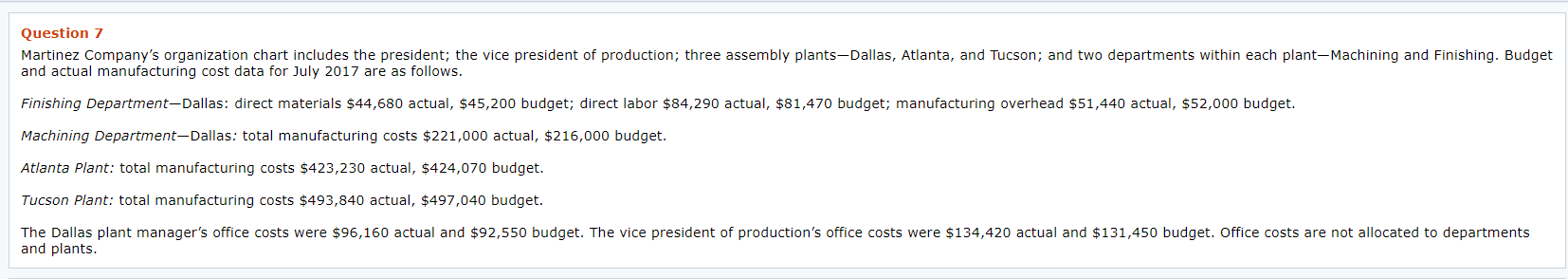 Martinez Company's organization chart includes the president; the vice president of production; three assembly plants-Dallas, Atlanta, and Tucson; and two departments within each plant-Machining and Finishing. Budget
and actual manufacturing cost data for July 2017 are as follows.
Finishing Department-Dallas: direct materials $44,680 actual, $45,200 budget; direct labor $84,290 actual, $81,470 budget; manufacturing overhead $51,440 actual, $52,000 budget.
Machining Department-Dallas: total manufacturing costs $221,000 actual, $216,000 budget.
Atlanta Plant: total manufacturing costs $423,230 actual, $424,070 budget.
Tucson Plant: total manufacturing costs $493,840 actual, $497,040 budget.
The Dallas plant manager's office costs were $96,160 actual and $92,550 budget. The vice president of production's office costs were $134,420 actual and $131,450 budget. Office costs are not allocated to departments
and plants.
