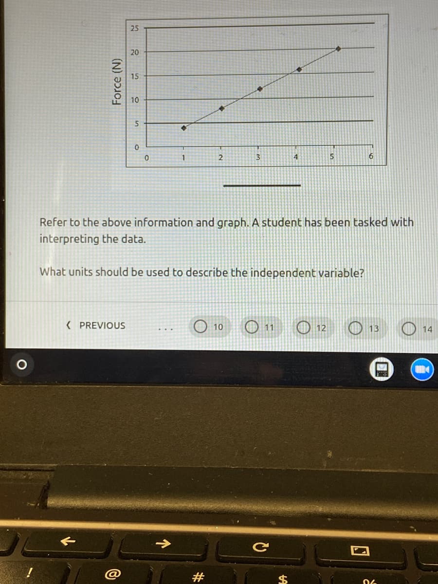 25
20
15
10
5
2
4
Refer to the above information and graph. A student has been tasked with
interpreting the data.
What units should be used to describe the independent variable?
K PREVIOUS
O 11
O 12
O 13
10
14
->
%24
%23
Force (N)
