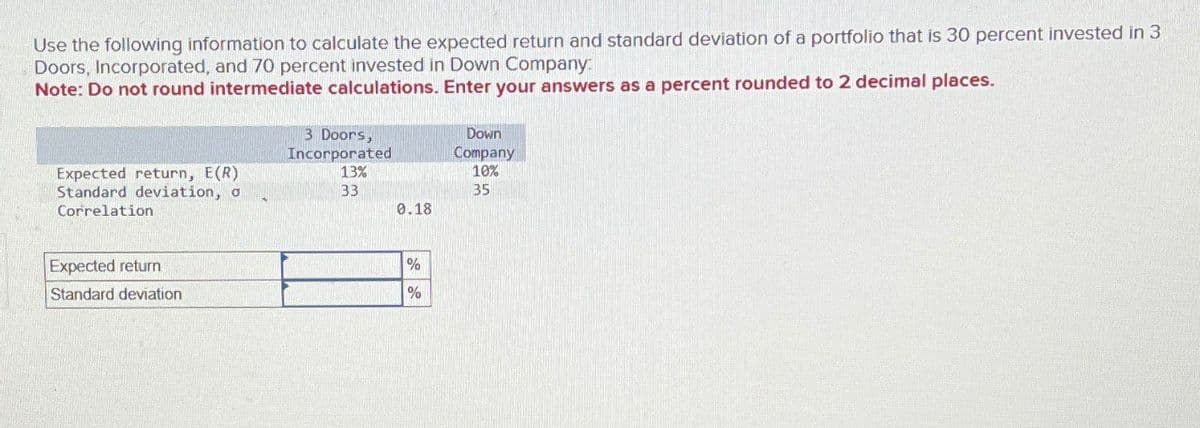 Use the following information to calculate the expected return and standard deviation of a portfolio that is 30 percent invested in 3
Doors, Incorporated, and 70 percent invested in Down Company
Note: Do not round intermediate calculations. Enter your answers as a percent rounded to 2 decimal places.
Expected return, E(R)
3 Doors,
Incorporated
13%
Down
Company
10%
Standard deviation, o
Correlation
33
35
0.18
Expected return
Standard deviation
%
%