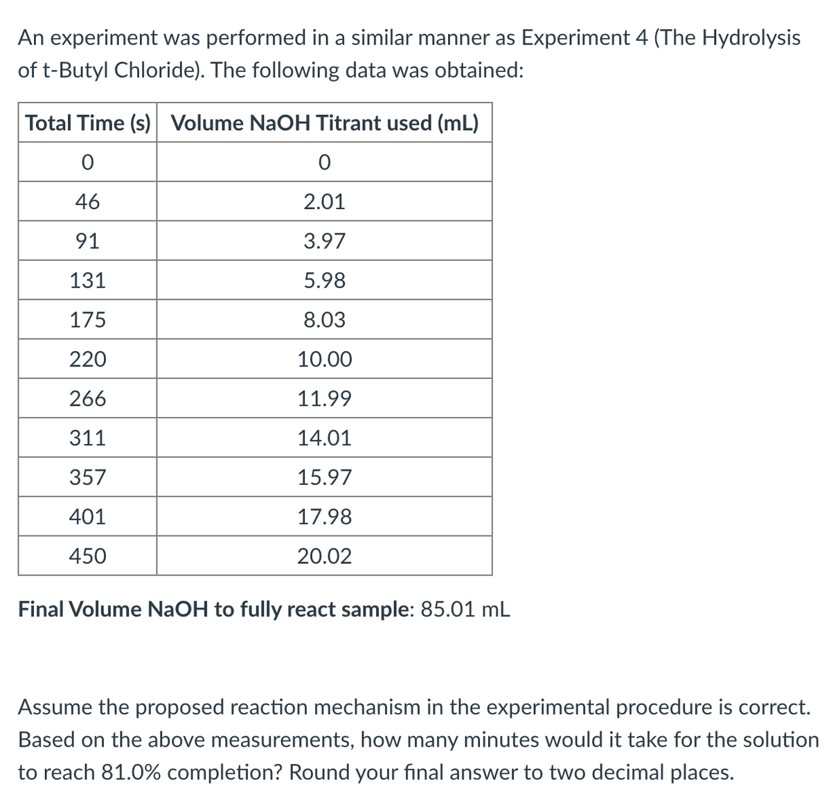 An experiment was performed in a similar manner as Experiment 4 (The Hydrolysis
of t-Butyl Chloride). The following data was obtained:
Total Time (s) Volume NaOH Titrant used (mL)
46
2.01
91
3.97
131
5.98
175
8.03
220
10.00
266
11.99
311
14.01
357
15.97
401
17.98
450
20.02
Final Volume NaOH to fully react sample: 85.01 mL
Assume the proposed reaction mechanism in the experimental procedure is correct.
Based on the above measurements, how many minutes would it take for the solution
to reach 81.0% completion? Round your final answer to two decimal places.
