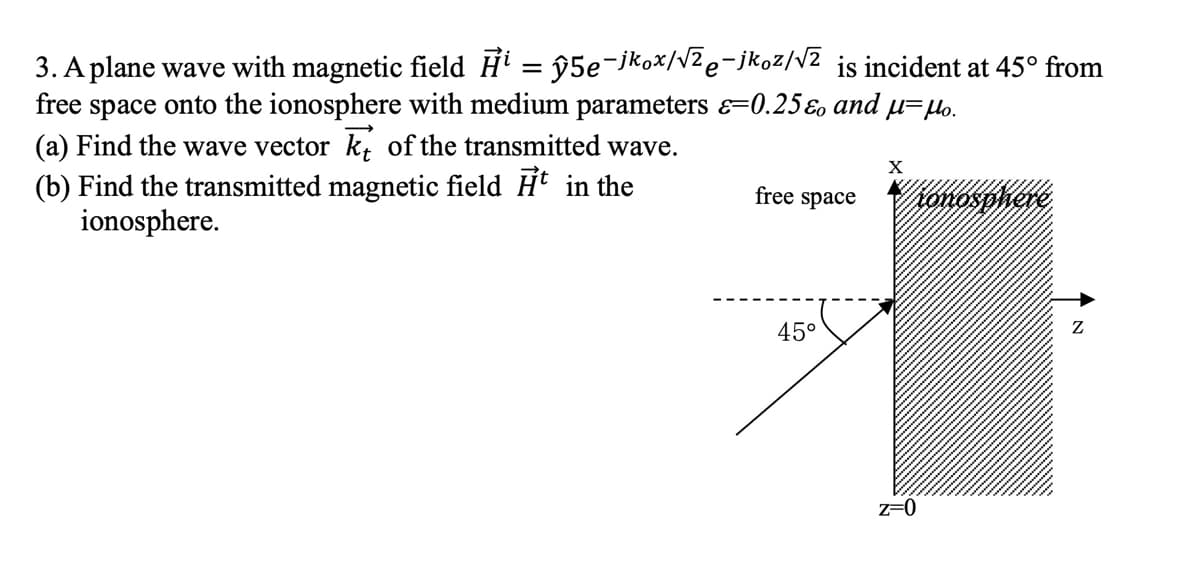 3. A plane wave with magnetic field ¹ = ŷ5e¯jkox/√²e-jkoz/√2 is incident at 45° from
free space onto the ionosphere with medium parameters 0.25&, and μ=μo.
(a) Find the wave vector k of the transmitted wave.
(b) Find the transmitted magnetic field At in the
ionosphere.
free space
45°
X
ronosp
Z=0