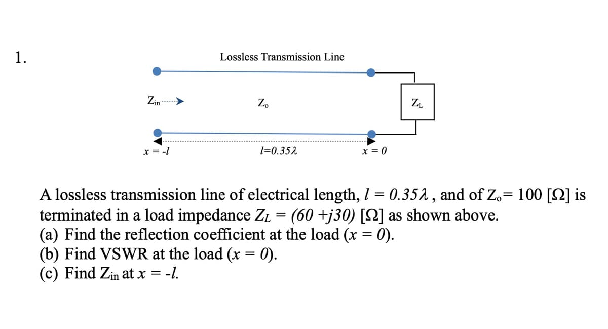 1.
Zin
x = -1
Lossless Transmission Line
Zo
1=0.352
x = 0
ZL
A lossless transmission line of electrical length, 1 = 0.352, and of Zo= 100 [2] is
terminated in a load impedance Z₁ = (60 +j30) [2] as shown above.
(a) Find the reflection coefficient at the load (x = 0).
(b) Find VSWR at the load (x = 0).
(c) Find Zin at x = -1.