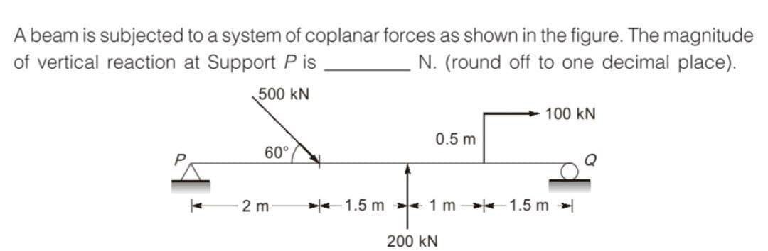 A beam is subjected to a system of coplanar forces as shown in the figure. The magnitude
of vertical reaction at Support Pis
N. (round off to one decimal place).
500 KN
P
60°
2 m
0.5 m
100 KN
1.5 m 1 m→→1.5 m
200 KN