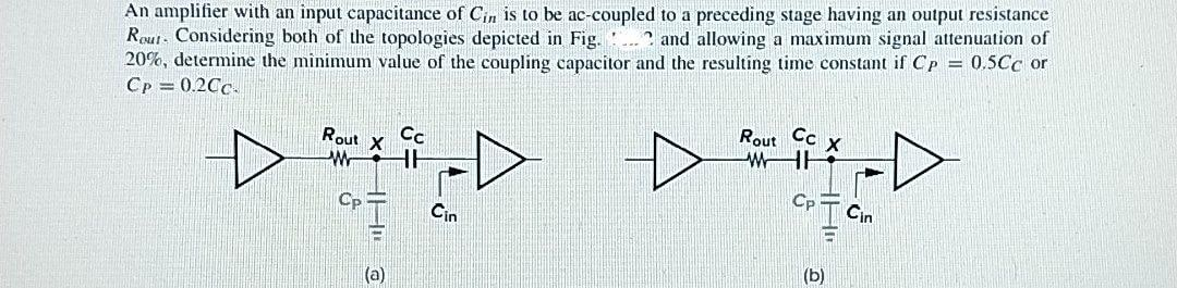 An amplifier with an input capacitance of Cin is to be ac-coupled to a preceding stage having an output resistance
Rout- Considering both of the topologies depicted in Fig. ? and allowing a maximum signal attenuation of
20%, determine the minimum value of the coupling capacitor and the resulting time constant if Cp = 0.5Cc or
Cp = 0.2Cc.
Cc
HH
Rout Cc x
WHE
Rout
Cp
PT Cin
Cp
Cin
(b)
(a)

