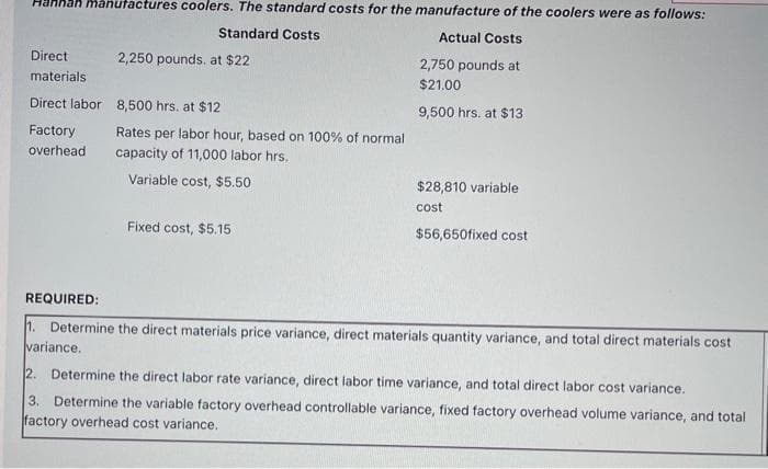manufactures coolers. The standard costs for the manufacture of the coolers were as follows:
Standard Costs
Actual Costs
Direct
materials
2,250 pounds. at $22
Direct labor 8,500 hrs. at $12
Factory
overhead
Rates per labor hour, based on 100% of normal
capacity of 11,000 labor hrs.
Variable cost, $5.50
Fixed cost, $5.15
2,750 pounds at
$21.00
9,500 hrs. at $13
$28,810 variable
cost
$56,650fixed cost
REQUIRED:
1. Determine the direct materials price variance, direct materials quantity variance, and total direct materials cost
variance.
2. Determine the direct labor rate variance, direct labor time variance, and total direct labor cost variance.
3. Determine the variable factory overhead controllable variance, fixed factory overhead volume variance, and total
factory overhead cost variance.