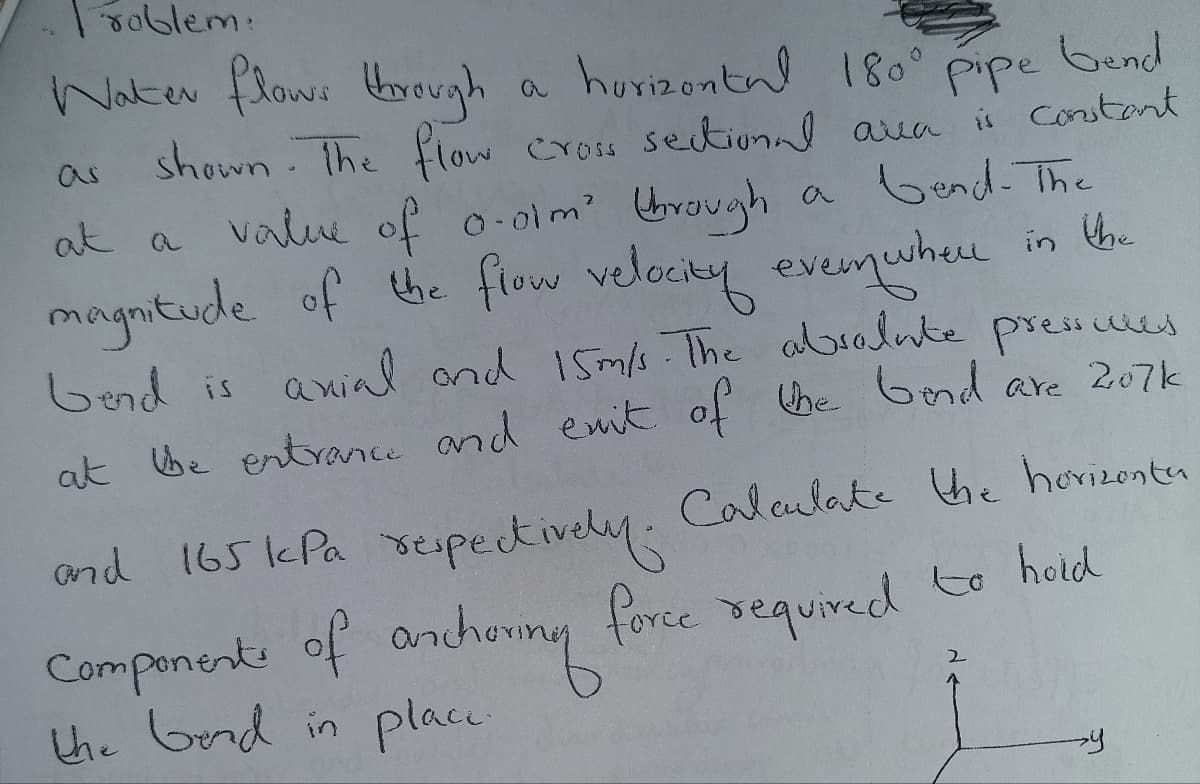 voblem:
Water flows brough
hurizonta 180° pipe
a
shown the flow Cross sectionad aua is constant
brough
magnitude of the flow velociy evemwheu in the
bend is aninl and 15ms The absolute presses
bend
as
at a value of o-oim?
a bend. The
at be entrance and emik of he Gend are 207k
Calculate he horizontu
and 165kPa sespectively:
force vequired
to hoid
Components of andhoving
the bond in place
2.
