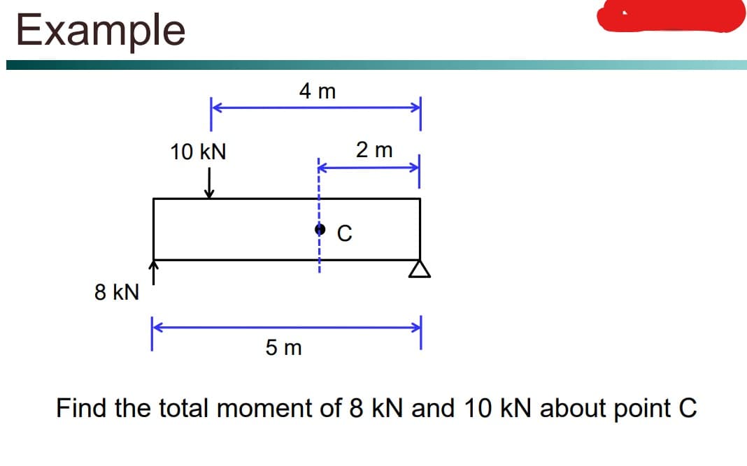 Example
8 kN
10 kN
↓
4 m
5 m
C
2 m
Find the total moment of 8 kN and 10 kN about point C