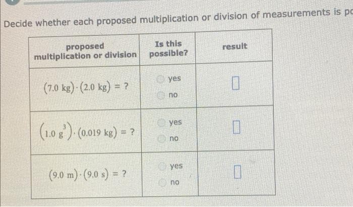 Decide whether each proposed multiplication or division of measurements is pc
proposed
multiplication or division
Is this
possible?
result
(7.0 kg) (2.0 kg) = :
yes
%3D
no
O yes
(1.0 g) (0.019 ke) = ?
no
yes
(9.0 m) (9.0 s) = ?

