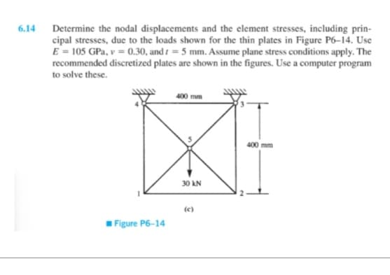 6.14
Determine the nodal displacements and the element stresses, including prin-
cipal stresses, due to the loads shown for the thin plates in Figure P6-14. Use
E = 105 GPa, v=0.30, and r = 5 mm. Assume plane stress conditions apply. The
recommended discretized plates are shown in the figures. Use a computer program
to solve these.
400 mm
Xt
400 mm
30 kN
Figure P6-14
(c)