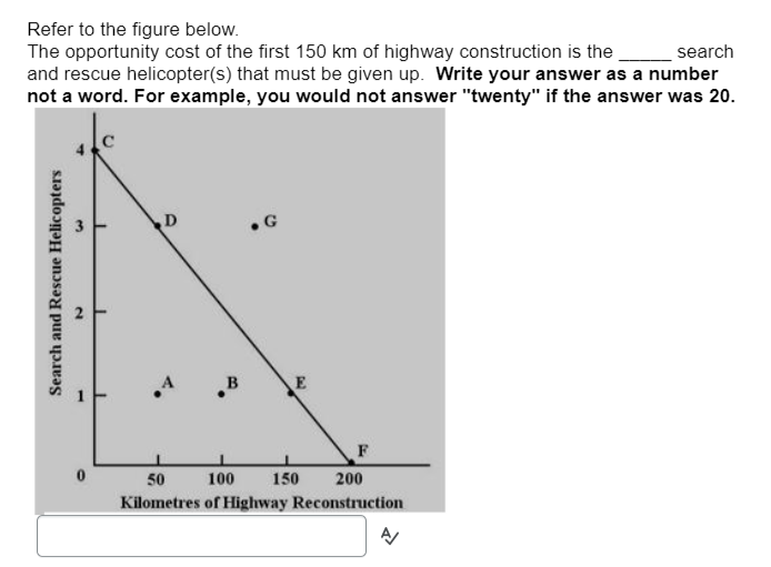 Refer to the figure below.
The opportunity cost of the first 150 km of highway construction is the
search
and rescue helicopter(s) that must be given up. Write your answer as a number
not a word. For example, you would not answer "twenty" if the answer was 20.
3
Search and Rescue Helicopters
D
E
F
150
50
100
200
Kilometres of Highway Reconstruction
