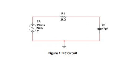 EA
9Vrms
50Hz
0°
R1
2kQ
Figure 1: RC Circuit
C1
=47μF