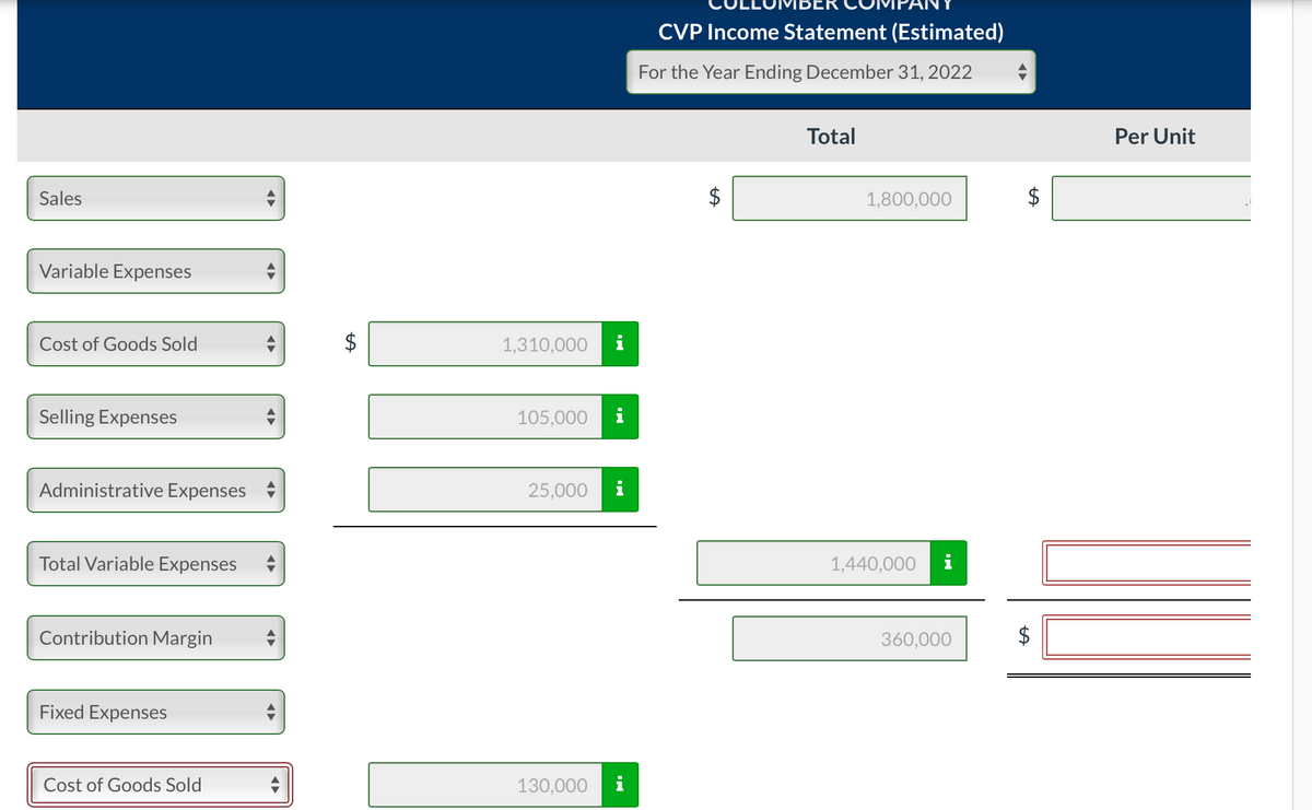 CVP Income Statement (Estimated)
For the Year Ending December 31, 2022
Total
Per Unit
Sales
1,800,000
Variable Expenses
Cost of Goods Sold
1,310,000
i
Selling Expenses
105,000
Administrative Expenses
25,000
i
Total Variable Expenses
1,440,000
Contribution Margin
360,000
Fixed Expenses
Cost of Goods Sold
130,000
i
%24
%24
%24
%24
