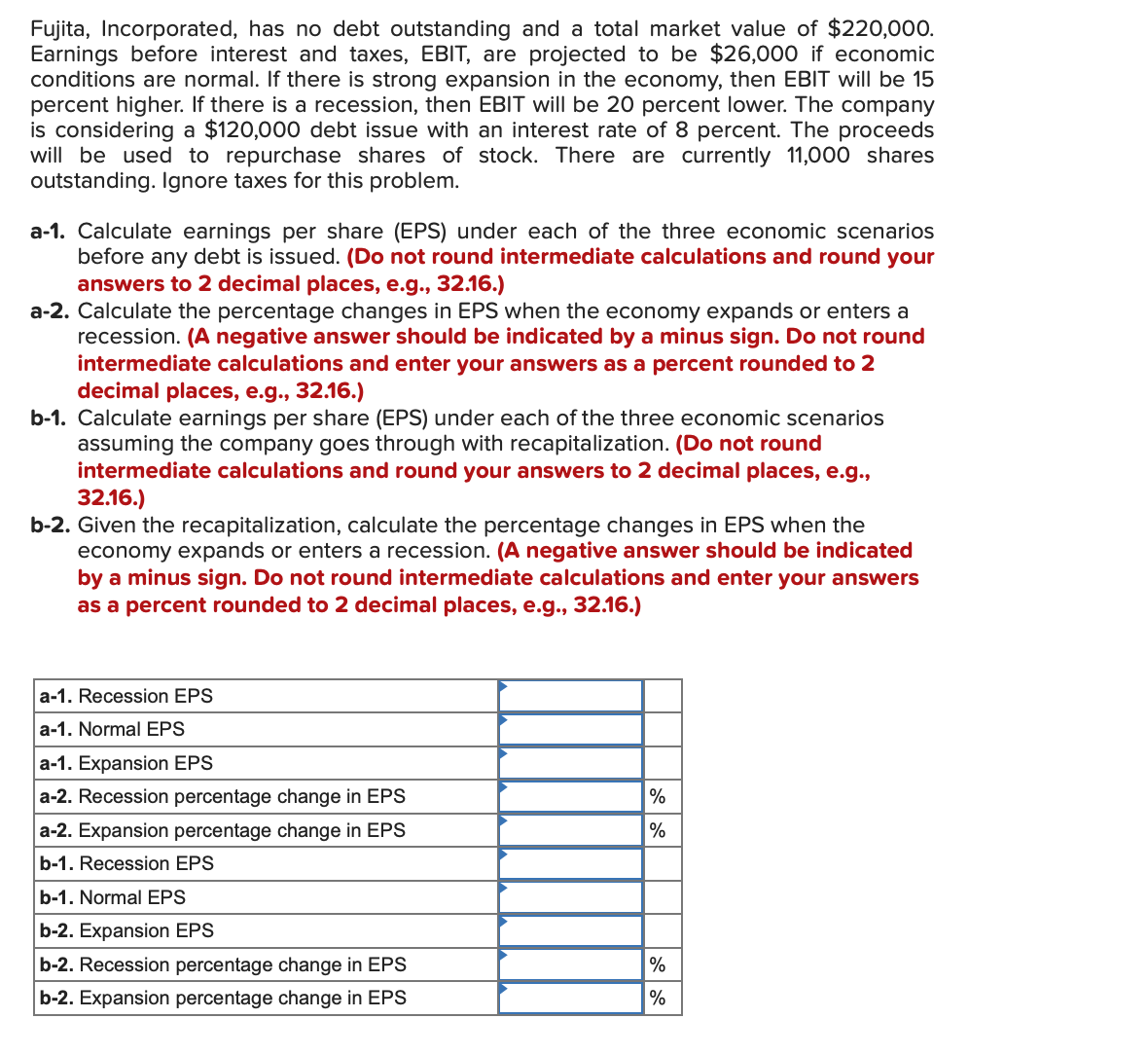 Fujita, Incorporated, has no debt outstanding and a total market value of $220,000.
Earnings before interest and taxes, EBIT, are projected to be $26,000 if economic
conditions are normal. If there is strong expansion in the economy, then EBIT will be 15
percent higher. If there is a recession, then EBIT will be 20 percent lower. The company
is considering a $120,000 debt issue with an interest rate of 8 percent. The proceeds
will be used to repurchase shares of stock. There are currently 11,000 shares
outstanding. Ignore taxes for this problem.
a-1. Calculate earnings per share (EPS) under each of the three economic scenarios
before any debt is issued. (Do not round intermediate calculations and round your
answers to 2 decimal places, e.g., 32.16.)
a-2. Calculate the percentage changes in EPS when the economy expands or enters a
recession. (A negative answer should be indicated by a minus sign. Do not round
intermediate calculations and enter your answers as a percent rounded to 2
decimal places, e.g., 32.16.)
b-1. Calculate earnings per share (EPS) under each of the three economic scenarios
assuming the company goes through with recapitalization. (Do not round
intermediate calculations and round your answers to 2 decimal places, e.g.,
32.16.)
b-2. Given the recapitalization, calculate the percentage changes in EPS when the
economy expands or enters a recession. (A negative answer should be indicated
by a minus sign. Do not round intermediate calculations and enter your answers
as a percent rounded to 2 decimal places, e.g., 32.16.)
a-1. Recession EPS
a-1. Normal EPS
a-1. Expansion EPS
a-2. Recession percentage change in EPS
a-2. Expansion percentage change in EPS
b-1. Recession EPS
b-1. Normal EPS
b-2. Expansion EPS
b-2. Recession percentage change in EPS
b-2. Expansion percentage change in EPS
%
%
%
%