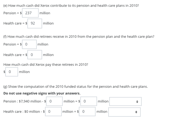 (e) How much cash did Xerox contribute to its pension and health care plans in 2010?
Pension = $ 237
million
Health care $ 92
million
(f) How much cash did retirees receive in 2010 from the pension plan and the health care plan?
Pension = $ 0
million
Health care = $ 0
million
How much cash did Xerox pay these retirees in 2010?
$ 0
million
(g) Show the computation of the 2010 funded status for the pension and health care plans.
Do not use negative signs with your answers.
Pension: $7,940 million - $ 0
million = $0
million
Health care : $0 million - $ 0
million = $ 0
million