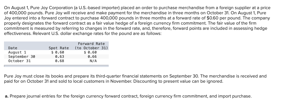 On August 1, Pure Joy Corporation (a U.S.-based importer) placed an order to purchase merchandise from a foreign supplier at a price
of 400,000 pounds. Pure Joy will receive and make payment for the merchandise in three months on October 31. On August 1, Pure
Joy entered into a forward contract to purchase 400,000 pounds in three months at a forward rate of $0.60 per pound. The company
properly designates the forward contract as a fair value hedge of a foreign currency firm commitment. The fair value of the firm
commitment is measured by referring to changes in the forward rate, and, therefore, forward points are included in assessing hedge
effectiveness. Relevant U.S. dollar exchange rates for the pound are as follows:
Date
August 1
September 30
October 31
Spot Rate
$ 0.60
0.63
0.68
Forward Rate
(to October 31)
$ 0.60
0.66
N/A
Pure Joy must close its books and prepare its third-quarter financial statements on September 30. The merchandise is received and
paid for on October 31 and sold to local customers in November. Discounting to present value can be ignored.
a. Prepare journal entries for the foreign currency forward contract, foreign currency firm commitment, and import purchase.