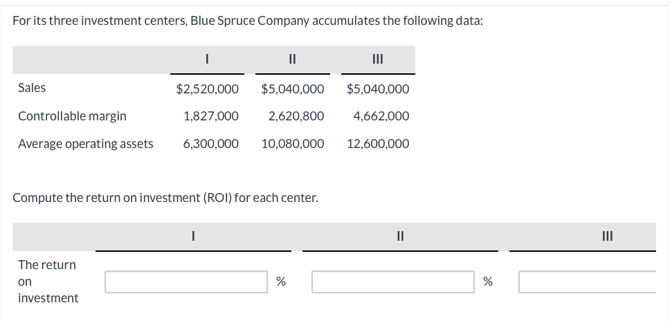 For its three investment centers, Blue Spruce Company accumulates the following data:
II
II
Sales
$2,520,000
$5,040,000
$5,040,000
Controllable margin
1,827,000
2,620,800
4,662,000
Average operating assets
6,300,000
10,080,000
12,600,000
Compute the return on investment (ROI) for each center.
II
II
The return
on
%
%
investment
