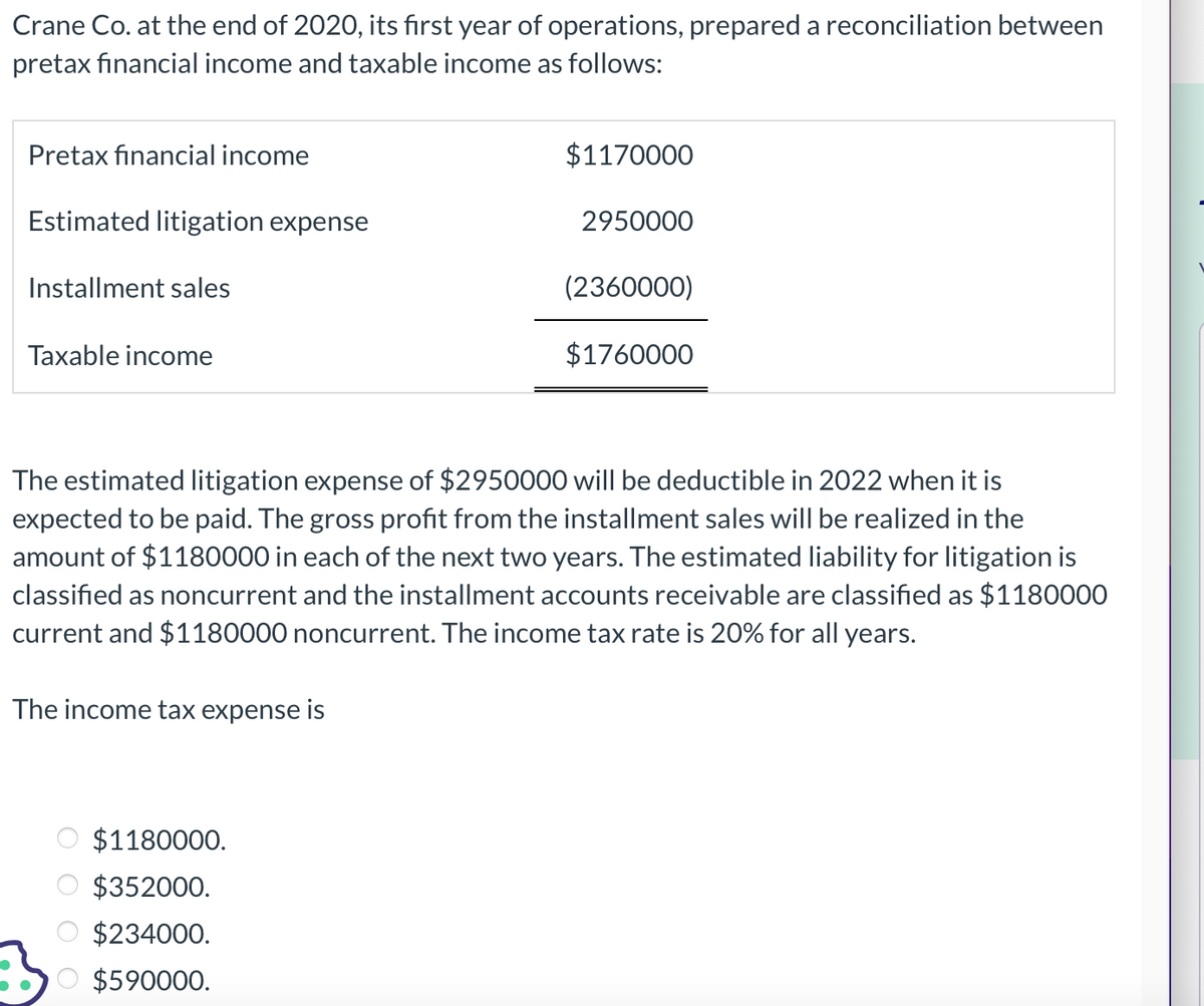 Crane Co. at the end of 2020, its first year of operations, prepared a reconciliation between
pretax financial income and taxable income as follows:
Pretax financial income
Estimated litigation expense
Installment sales
Taxable income
$1170000
$1180000.
$352000.
$234000.
$590000.
2950000
(2360000)
$1760000
The estimated litigation expense of $2950000 will be deductible in 2022 when it is
expected to be paid. The gross profit from the installment sales will be realized in the
amount of $1180000 in each of the next two years. The estimated liability for litigation is
classified as noncurrent and the installment accounts receivable are classified as $1180000
current and $1180000 noncurrent. The income tax rate is 20% for all years.
The income tax expense is