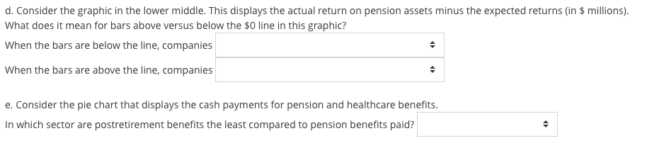d. Consider the graphic in the lower middle. This displays the actual return on pension assets minus the expected returns (in $ millions).
What does it mean for bars above versus below the $0 line in this graphic?
When the bars are below the line, companies
When the bars are above the line, companies
e. Consider the pie chart that displays the cash payments for pension and healthcare benefits.
In which sector are postretirement benefits the least compared to pension benefits paid?
"