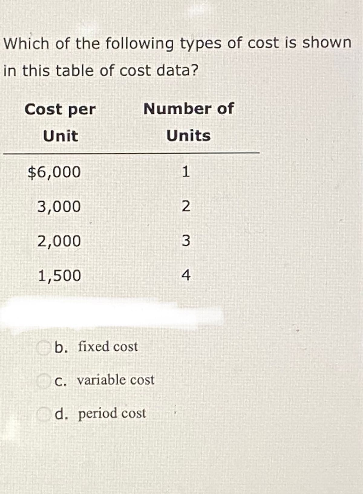 Which of the following types of cost is shown
in this table of cost data?
Cost per
Unit
$6,000
3,000
2,000
1,500
b. fixed cost
Number of
Units
C. variable cost
d. period cost
1
A WN
2
3
4