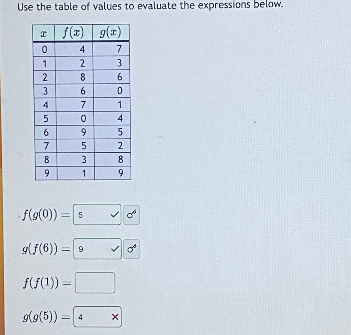 Use the table of values to evaluate the expressions below.
f(x) g(x)
4
7
2
3
8
6
6
0
1
4
5
2
8
9
0
1
2345678
9
7
ƒ(ƒ(1)) =
g(g(5)) = |
0
9
5
3
1
f(g(0)) = 5
g(f(6)) =
9
[
4
X
OT
OF