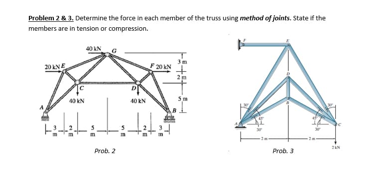 Problem 2 & 3. Determine the force in each member of the truss using method of joints. State if the
members are in tension or compression.
40 KN
G
3 m
20 kNE
2 m
5m
30
2kN
ME
40 kN
tati
SE
Prob. 2
40 kN
SE
NE
m
F 20 KN
لي -
m
B
Prob. 3