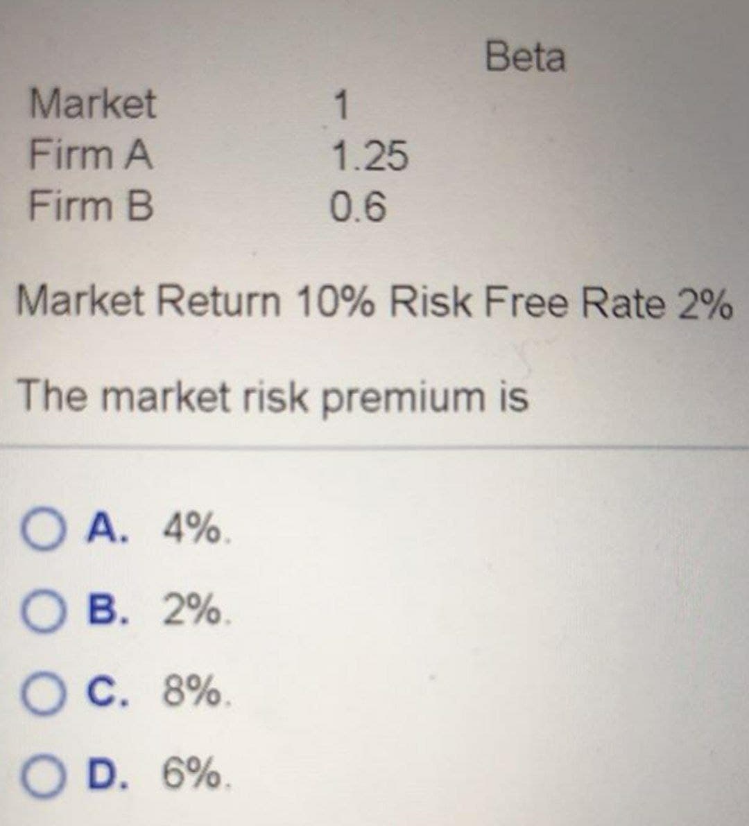 Beta
Market
1
Firm A
1.25
Firm B
0.6
Market Return 10% Risk Free Rate 2%
The market risk premium is
O A. 4%.
О В. 2%.
ОС. 8%.
D. 6%.
