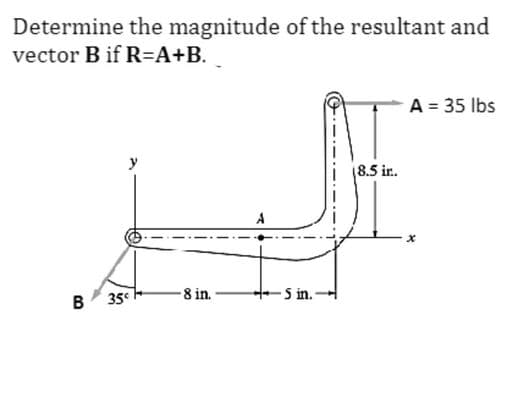 Determine the magnitude of the resultant and
vector B if R=A+B.
B
35€
-8 in.
5 in.-
(8.5 in..
A = 35 lbs