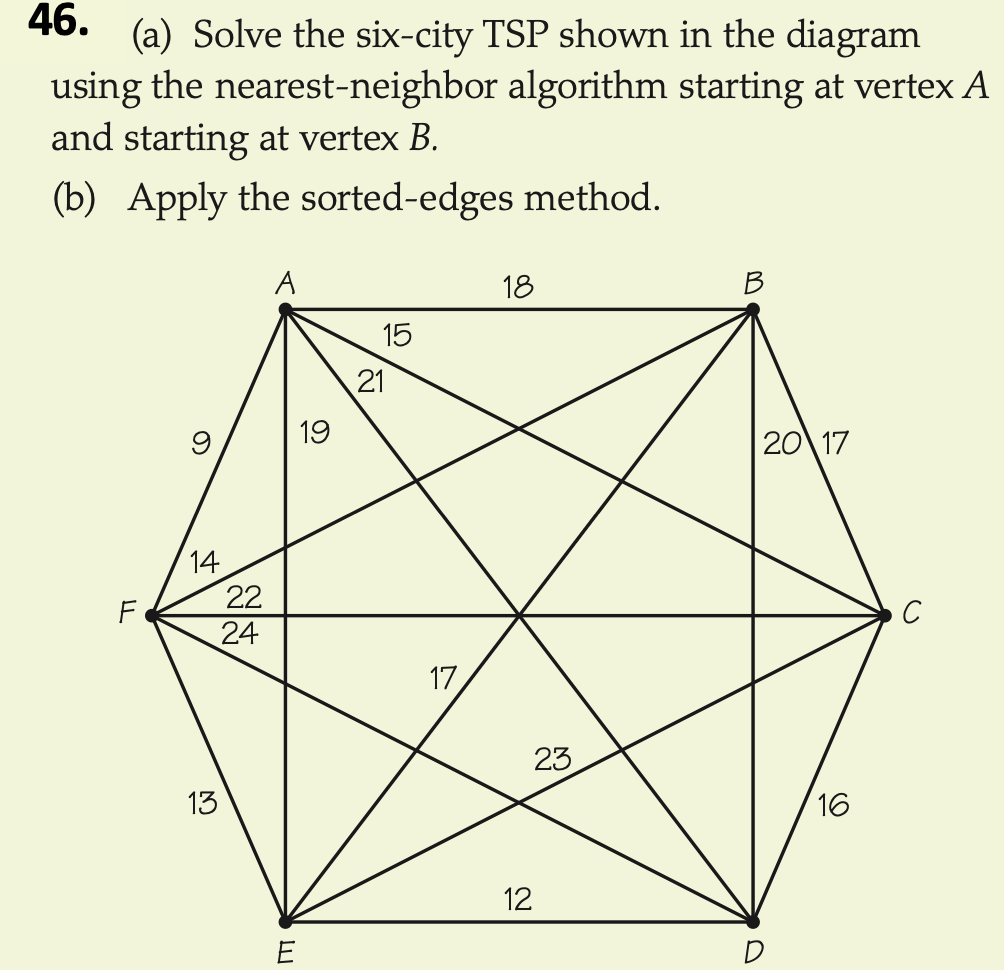 46.
(a) Solve the six-city TSP shown in the diagram
using the nearest-neighbor algorithm starting at vertex A
and starting at vertex B.
(b) Apply the sorted-edges method.
A
18
15
21
19
20\17
14
22
24
F
17
23
13
16
12
E
