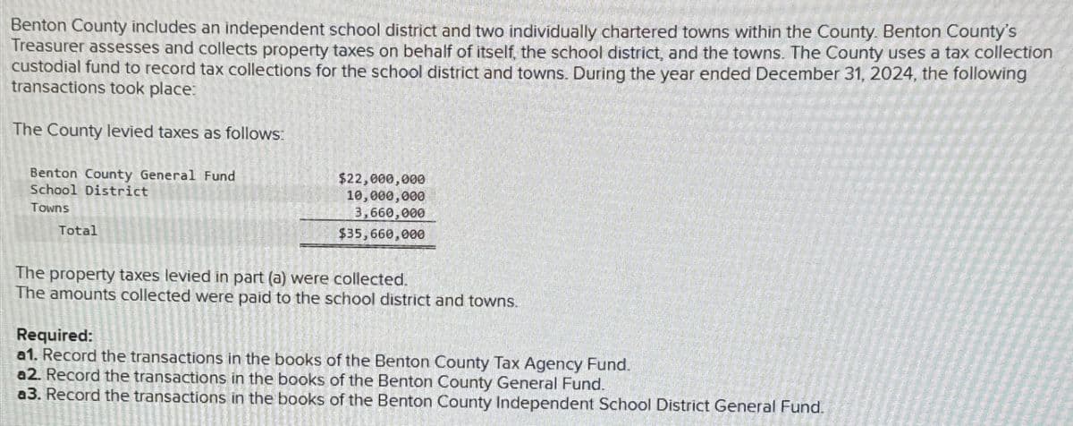 Benton County includes an independent school district and two individually chartered towns within the County. Benton County's
Treasurer assesses and collects property taxes on behalf of itself, the school district, and the towns. The County uses a tax collection
custodial fund to record tax collections for the school district and towns. During the year ended December 31, 2024, the following
transactions took place:
The County levied taxes as follows:
Benton County General Fund
School District
Towns
Total
$22,000,000
10,000,000
3,660,000
$35,660,000
The property taxes levied in part (a) were collected.
The amounts collected were paid to the school district and towns.
Required:
a1. Record the transactions in the books of the Benton County Tax Agency Fund.
a2. Record the transactions in the books of the Benton County General Fund.
a3. Record the transactions in the books of the Benton County Independent School District General Fund.