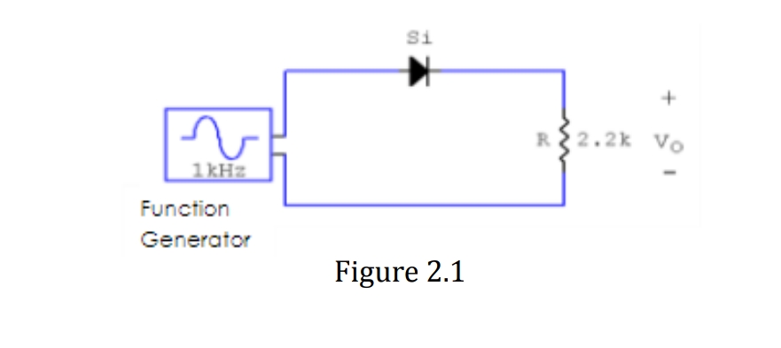 Si
R{2.2k Vo
1KHZ
Function
Generator
Figure 2.1
