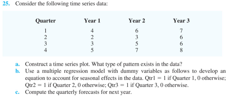 25. Consider the following time series data:
Quarter
1
234
Year 1
4
4235
2
5
Year 2
6357
5
7
Year 3
7
6
6
8
a. Construct a time series plot. What type of pattern exists in the data?
b. Use a multiple regression model with dummy variables as follows to develop an
equation to account for seasonal effects in the data. Qtr1 = 1 if Quarter 1, 0 otherwise;
Qtr2 = 1 if Quarter 2, 0 otherwise; Qtr3 = 1 if Quarter 3, 0 otherwise.
c. Compute the quarterly forecasts for next year.