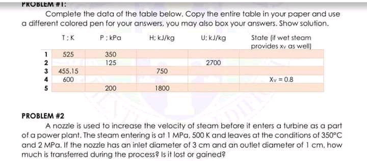 PROBLEM #1:
Complete the data of the table below. Copy the entire table in your paper and use
a different colored pen for your answers, you may also box your answers. Show solution.
T:K
P: kPa
H: kJ/kg
U: kJ/kg
State (if wet steam
provides xv as well)
1
525
350
2
125
2700
3 455.15
750
4
600
Xv = 0.8
5
200
1800
PROBLEM #2
A nozzle is used to increase the velocity of steam before it enters a turbine as a part
of a power plant. The steam entering is at 1 MPa, 500 K and leaves at the conditions of 350°C
and 2 MPa. If the nozzle has an inlet diameter of 3 cm and an outlet diameter of 1 cm, how
much is transferred during the process? Is it lost or gained?
