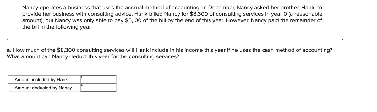 Nancy operates a business that uses the accrual method of accounting. In December, Nancy asked her brother, Hank, to
provide her business with consulting advice. Hank billed Nancy for $8,300 of consulting services in year 0 (a reasonable
amount), but Nancy was only able to pay $5,100 of the bill by the end of this year. However, Nancy paid the remainder of
the bill in the following year.
a. How much of the $8,300 consulting services will Hank include in his income this year if he uses the cash method of accounting?
What amount can Nancy deduct this year for the consulting services?
Amount included by Hank
Amount deducted by Nancy
