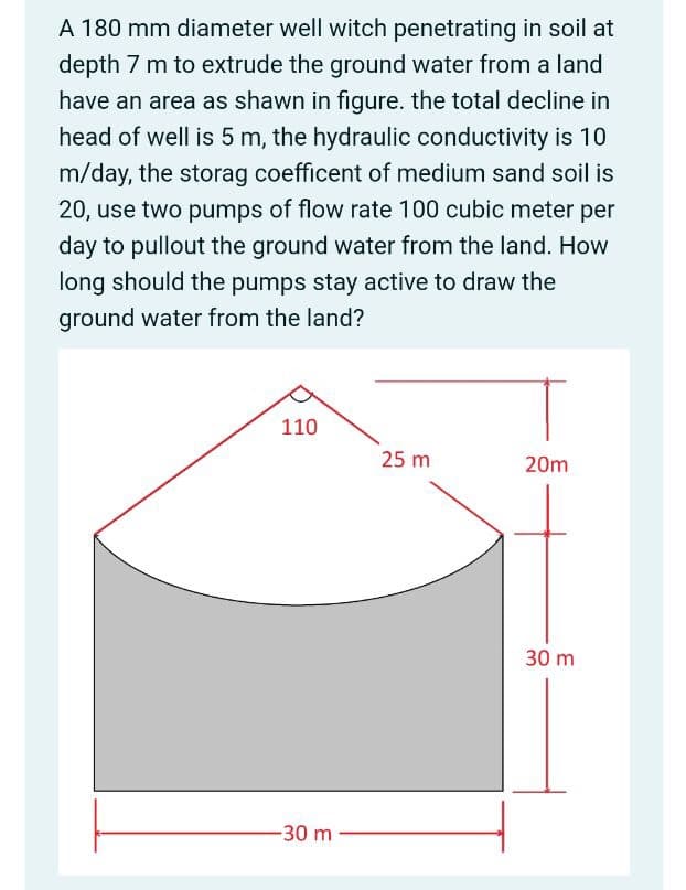 A 180 mm diameter well witch penetrating in soil at
depth 7 m to extrude the ground water from a land
have an area as shawn in figure. the total decline in
head of well is 5 m, the hydraulic conductivity is 10
m/day, the storag coefficent of medium sand soil is
20, use two pumps of flow rate 100 cubic meter per
day to pullout the ground water from the land. How
long should the pumps stay active to draw the
ground water from the land?
110
25 m
20m
30 m
-30 m
