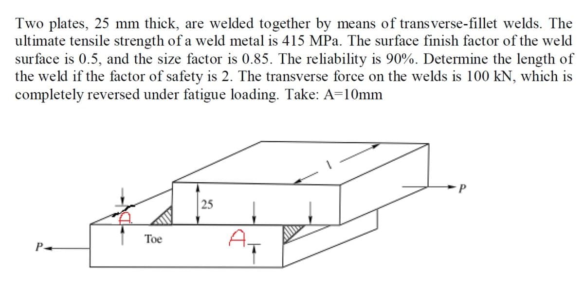 Two plates, 25 mm thick, are welded together by means of trans verse-fillet welds. The
ultimate tensile strength of a weld metal is 415 MPa. The surface finish factor of the weld
surface is 0.5, and the size factor is 0.85. The reliability is 90%. Determine the length of
the weld if the factor of safety is 2. The transverse force on the welds is 100 kN, which is
completely reversed under fatigue loading. Take: A=10mm
25
Toe
Р.
