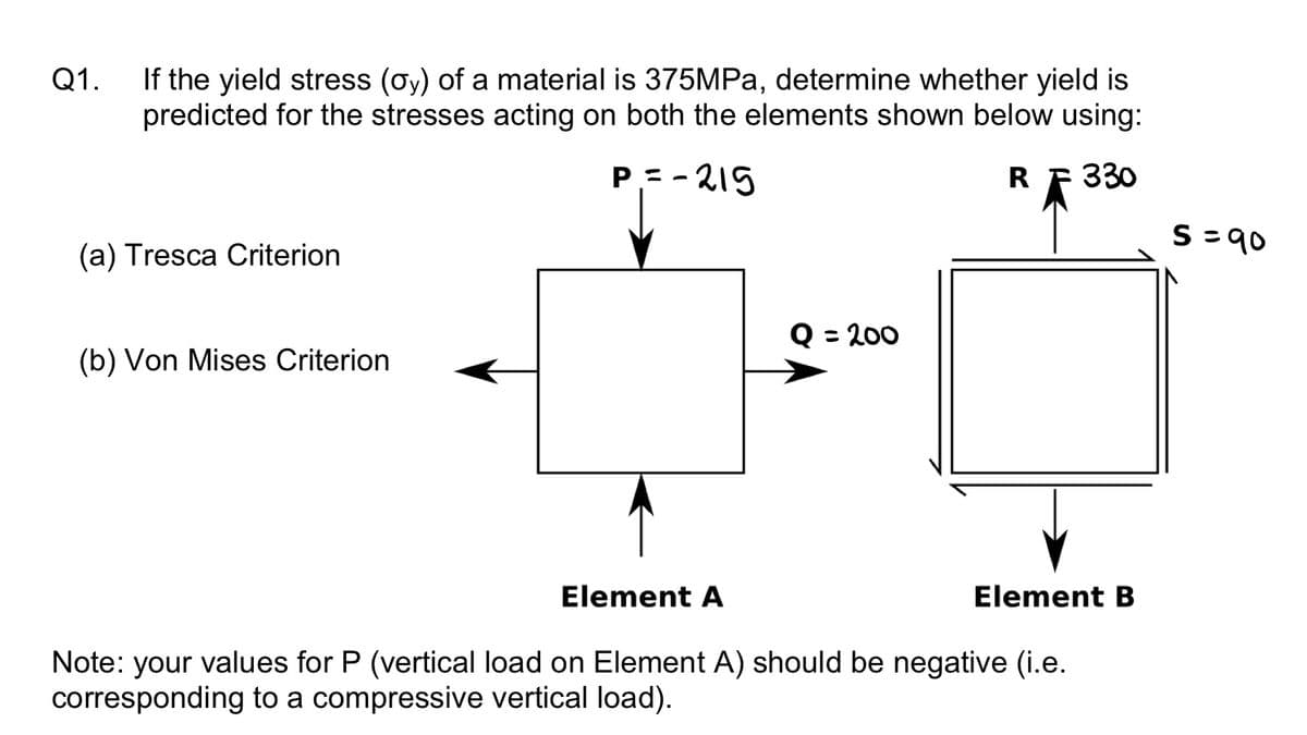 Q1. If the yield stress (oy) of a material is 375MPa, determine whether yield is
predicted for the stresses acting on both the elements shown below using:
P₁=-215
RF 330
(a) Tresca Criterion
(b) Von Mises Criterion
Q = 200
Element A
Note: your values for P (vertical load on Element A) should be negative (i.e.
corresponding to a compressive vertical load).
Element B
S=90