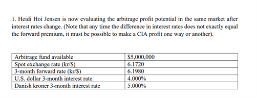 1. Heidi Hoi Jensen is now evaluating the arbitrage profit potential in the same market after
interest rates change. (Note that any time the difference in interest rates does not exactly equal
the forward premium, it must be possible to make a CIA profit one way or another).
Arbitrage fund available
Spot exchange rate (kr/S)
3-month forward rate (kr/S)
U.S. dollar 3-month interest rate
Danish kroner 3-month interest rate
S5,000,000
6.1720
6.1980
4.000%
5.000%
