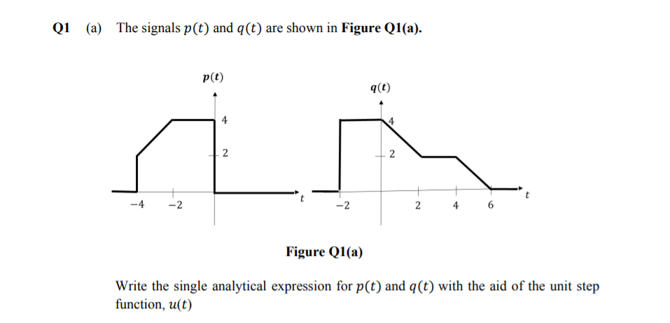 Q1
(a) The signals p(t) and q(t) are shown in Figure Q1(a).
P(t)
q(t)
2
2
-2
-2
2
4
Figure Q1(a)
Write the single analytical expression for p(t) and q(t) with the aid of the unit step
function, u(t)
