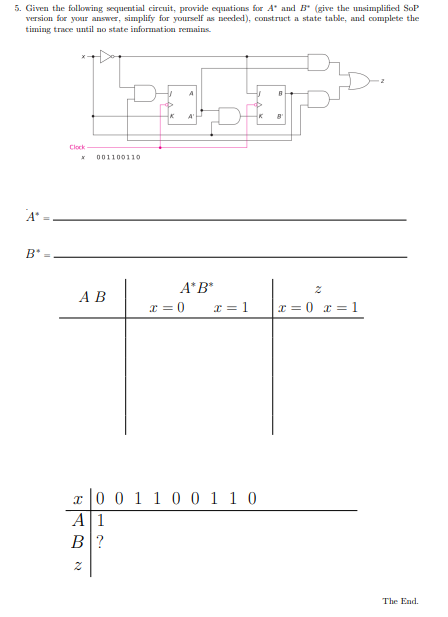 5. Given the following sequential circuit, provide equations for A and B (give the unsimplified SoP
version for your answer, simplify for yourself as needed), construct a state table, and complete the
timing trace until no state information remains.
Looppe
Clock
x
001100110
A
A*
B*
A*B*
2
AB
x = 0
x = 1
x=0 x=1
x 0 0 1 1 0 0 110
A 1
B?
22
The End.