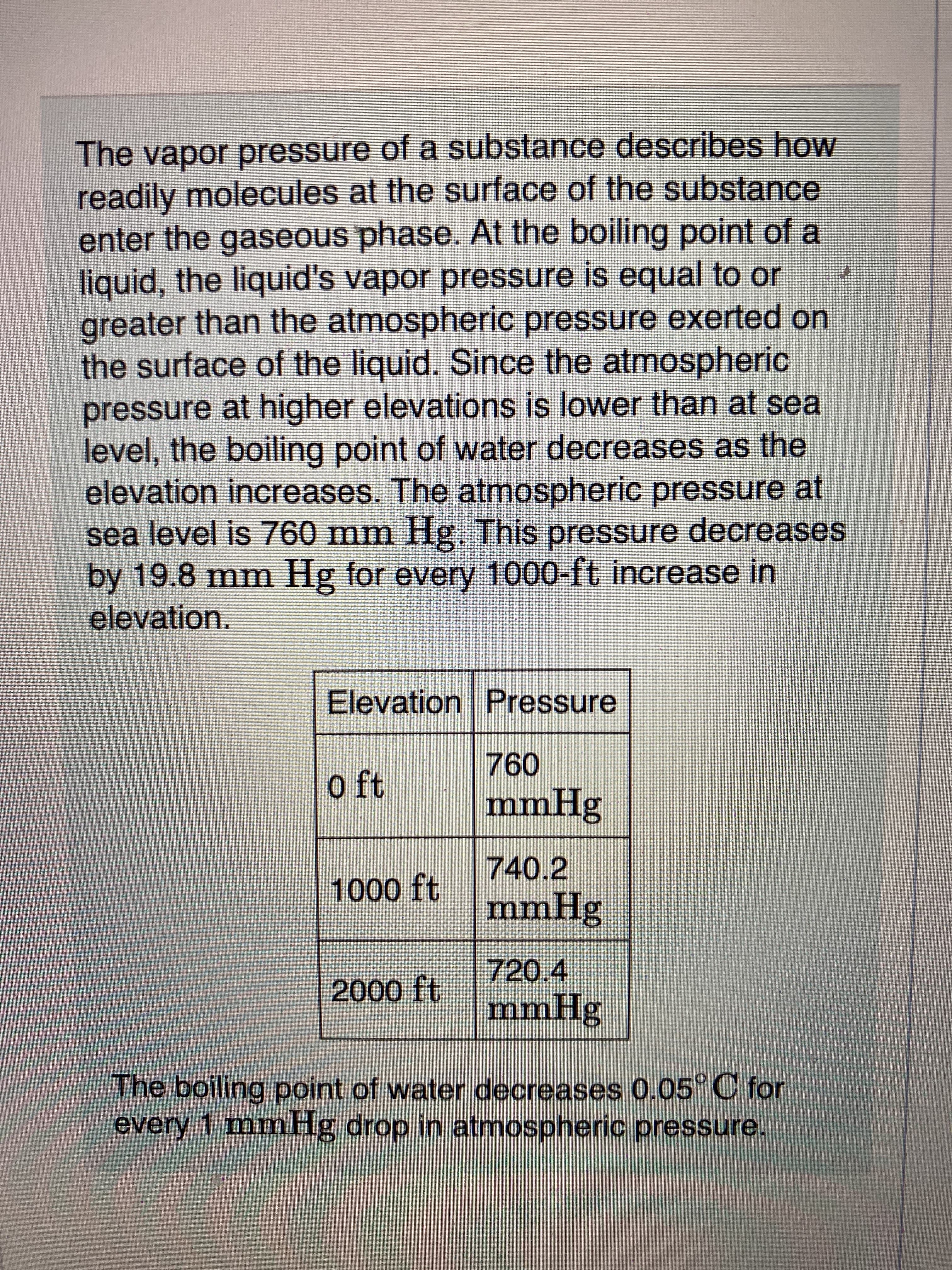 The vapor pressure of a substance describes how
readily molecules at the surface of the substance
enter the gaseous phase. At the boiling point of a
liquid, the liquid's vapor pressure is equal to or
greater than the atmospheric pressure exerted on
the surface of the liquid. Since the atmospheric
pressure at higher elevations is lower than at sea
level, the boiling point of water decreases as the
elevation increases. The atmospheric pressure at
sea level is 760 mm Hg. This pressure decreases
by 19.8 mm Hg for every 1000-ft increase in
elevation.
Elevation Pressure
o ft
1000 ft
2000 ft
760
mmHg
740.2
mmHg
720.4
mmHg
The boiling point of water decreases 0.05°C for
every 1 mmHg drop in atmospheric pressure.