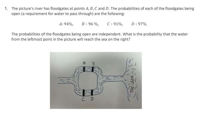 1. The picture's river has floodgates at points A, B, C and D. The probabilities of each of the floodgates being
open (a requirement for water to pass through) are the following:
A: 94%,
B : 96%, C: 91%,
D: 97%
The probabilities of the floodgates being open are independent. What is the probability that the water
from the leftmost point in the picture will reach the sea on the right?
C D
B
THE SEAL