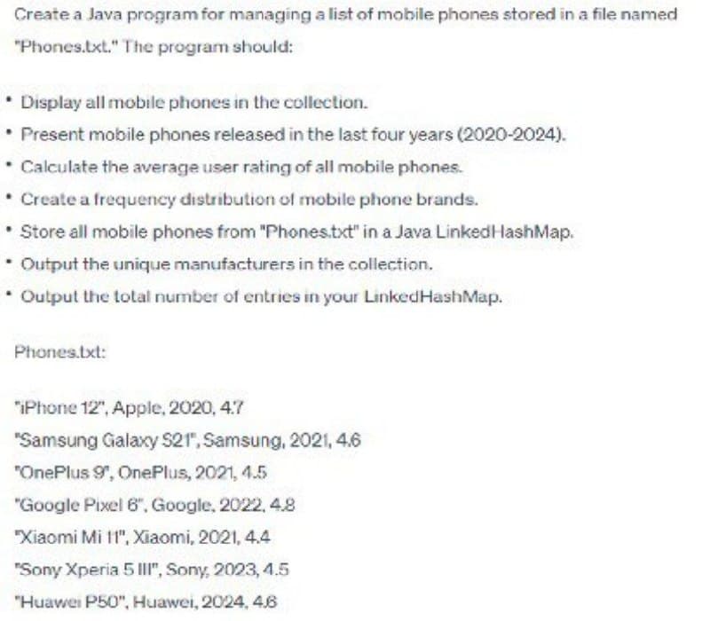 Create a Java program for managing a list of mobile phones stored in a file named
"Phones.txt." The program should:
• Display all mobile phones in the collection.
• Present mobile phones released in the last four years (2020-2024).
• Calculate the average user rating of all mobile phones.
• Create a frequency distribution of mobile phone brands.
• Store all mobile phones from "Phones.txt" in a Java Linked HashMap.
• Output the unique manufacturers in the collection.
Output the total number of entries in your LinkedHashMap.
Phones.txt:
"iPhone 12", Apple, 2020, 4.7
"Samsung Galaxy S21", Samsung, 2021, 4.6
"OnePlus 9", OnePlus, 2021, 4.5
"Google Pixel 6", Google, 2022, 4.8
"Xiaomi Mi 11", Xiaomi, 2021, 4.4
"Sony Xperia 5 III", Sony, 2023, 4.5
"Huawei P50", Huawei, 2024, 4.6