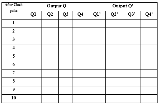 After Clock
Output Q
Output Q'
pulse
Q1
Q2
Q3
Q4
Q2'
Q3'
Q4
1
3
4
5
6
7
9
10
